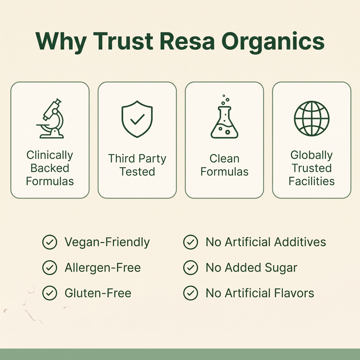 Resa Organics | Ginkgo Biloba Capsules