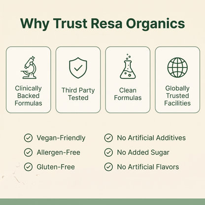 Resa Organics | Ginkgo Biloba Capsules
